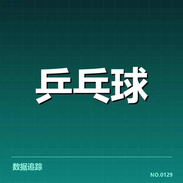 确认参赛选手及赛制规则细节